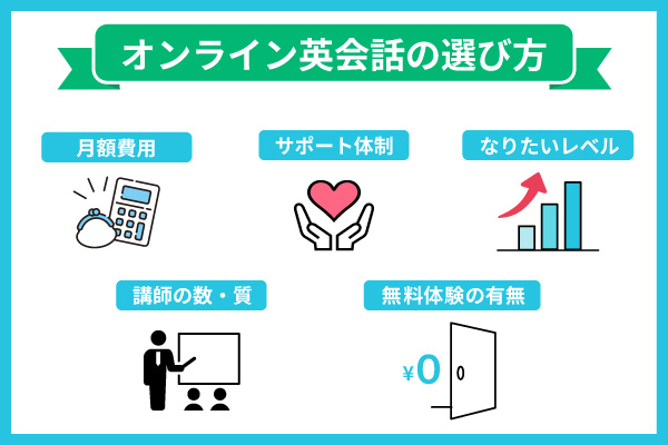 オンライン英会話の選び方